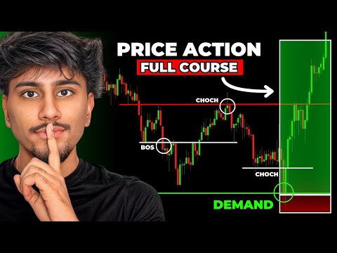 I Studied Most Price Action Strategy, These 3 Changed My Trading
