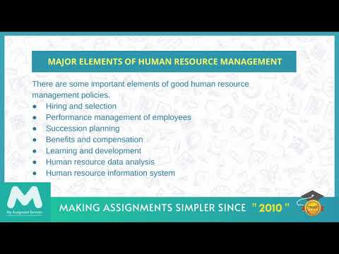 Basics Of Human Resource Management By Professional Management Assignment Helpers