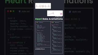 CSS Animation Unleashed|| Animation to create I love you || #html #css #lovestatus