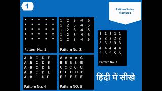 part 1 c pattern programs in hindi urdu