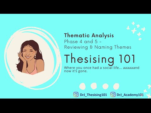 Thematic Analysis | Part 5 | Phases 4 & 5 - Reviewing, and Defining & Naming Themes