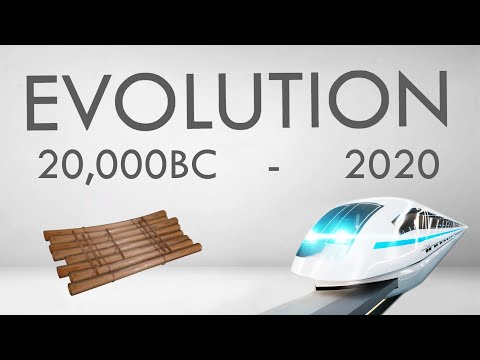 Transport Evolution | 20,000BC - 2020