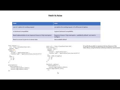 Fetch vs Axios