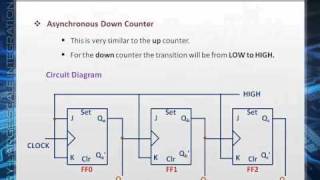 Asynchronous Counters
