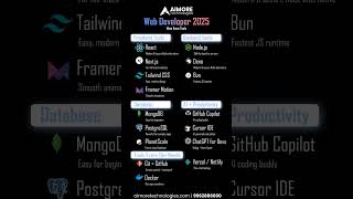 Top Web Developer Tools 2025 🚀 | Learn & Get Placement #webdevelopment #webdeveloper #webdesign