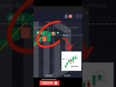 Trading Kivabe Korbo #shorts #trading #shortsfeed #viralvideo #trendingshorts #youtubeshorts