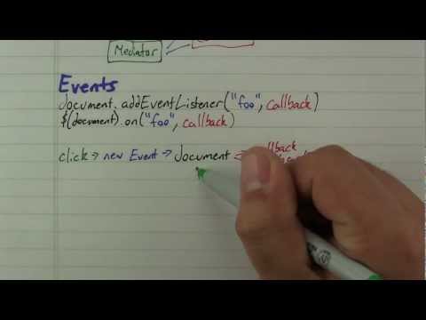 Mediators - Programming With Anthony