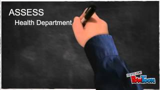 Veronica H Web Interactive