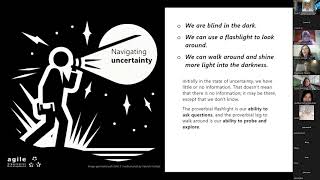 Navigating Uncertainty, Handling Complexity - Leadership Skills Development
