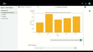 AI-Powered Forecasting & Predictive Analytics with Sia