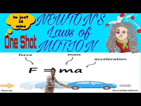 Newton's Laws of Motion in 30 mins (Exam POV) #icse #cbse #physics #jee #class11 #neet #newton