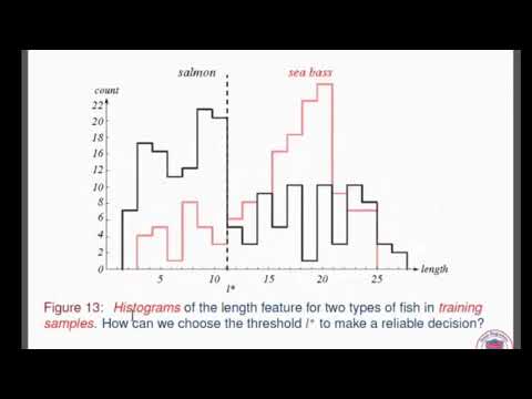 Introduction to pattern recognition final