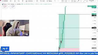 LIVE TRADING GOLD, NASDAQ, US30, EURUSD, GBPUSD, BTCUSD