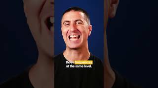 How Your Ears Perceive Sound At Different Frequencies  #churchaudio #churchonline #audioengineering