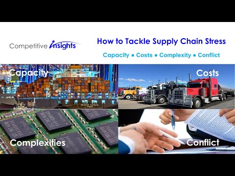 Tackle Supply Chain Stress: the 4 C's