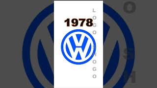 Volkswagen Logo Evolution #volkswagen #evolution #youtubeshorts