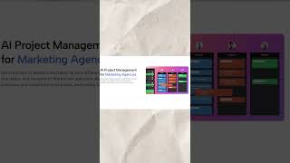 Smart Video Creation AI - Motion #ai