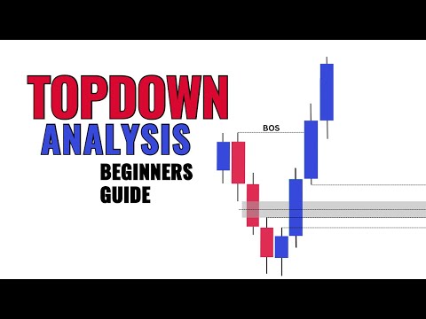 How To Approach a Chart as a Beginner in SMC