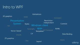 WPF: Building Windows Desktop Apps with MVVM pattern : Intro to WPF