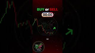 What to do, Buy or Sell..? I Trading Tech-23