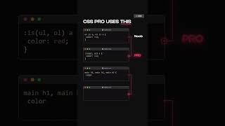 Css Pro Vs Noob 😎 Css Best Tips And Tricks 🔥💻 #codinglife #htmltutorial #codingtips #codingninja