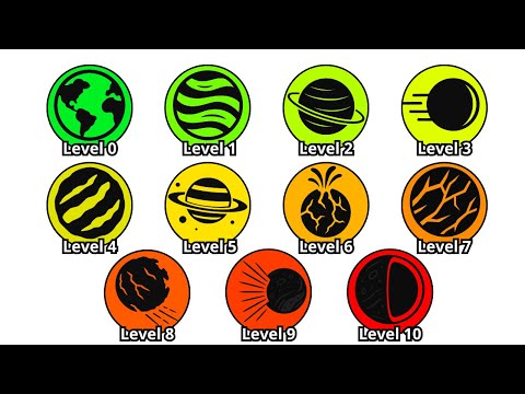 Every EXTREME Planet Type Explained In 17 Minutes