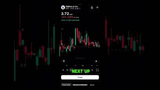 These 3 Stocks have Massive potential #pennystocks #trading #howtodaytrade