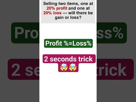 Profit & Loss Trick for Placements | Same % Profit & Loss = Always Loss! #shorts #viralshorts