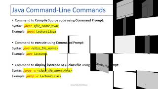 Java Compiler and Java Virtual Machine  - Part 1