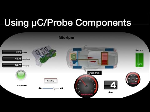 Using µC/Probe Components