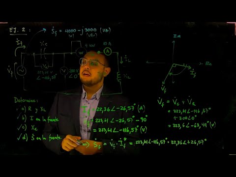 Electrotecnia II | Ejercicio 2 Sistemas | Monofásicos | Profesor Sebastián Martínez