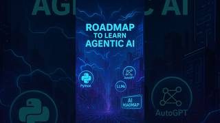 Roadmap to Learn Agentic AI in 20 Seconds 🧠🤖