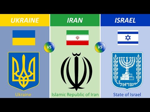Ukraine vs Iran vs Israel   Country Comparison