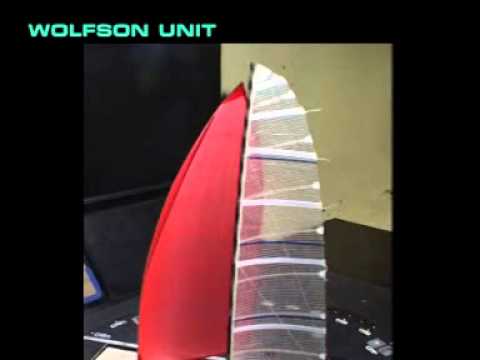 WOLFSON UNIT - Sail rolling experiment