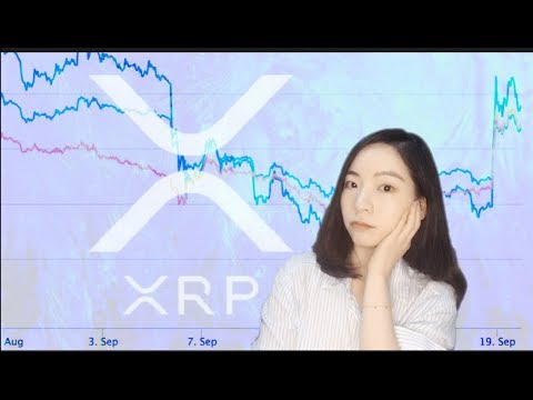 Ripple(XRP) xRapid Launch |  Buy the rumour sell the news?