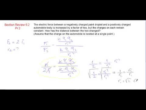 Electric Force