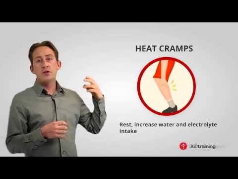 Heat Stress: Lessons by Luman