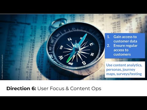 Designing Strategic Roadmaps for Content Operations (Module 6: TECM 5200)