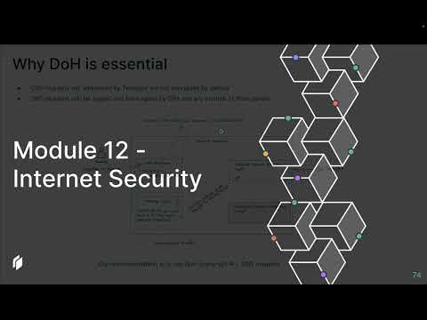 Getting Started 12 | Internet Security