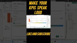 Power BI KPI with Color Formatting | Step-by-Step Tutorial