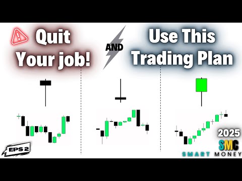 Smart Money Trading Strategy 2025! The Ultimate Guide to Big Profits!