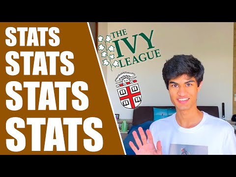 iVy LeAgUe Application Stats (ACT, APs, SAT) and Advice!