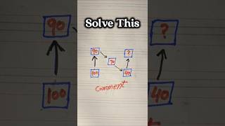 Test Your Brain IQ | Mind Challenge Quiz#IntelligenceQuestions #IQTest #MindChallenge #BrainQuiz