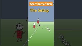 Short Corner Kicks for Youth Soccer