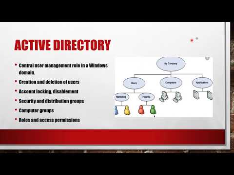 Windows Server Administration