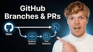 How To Use GitHub Branches & Pull Request