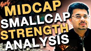 Nifty Prediction Bank Nifty Elliott Wave Analysis. Midcap Smallcap Strength Analysis.