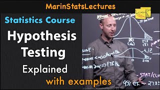 Hypothesis Testing Explained | Statistics Tutorial | MarinStatsLectures