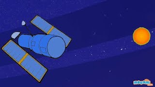 Hubble Space Telescope - Facts for Kids | Educational Videos by Mocomi