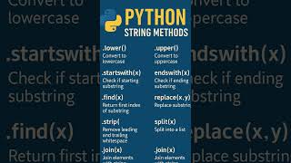 Python String Methods! #programming2025 #codeverseacademy #shortvideo